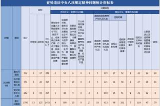 像吗？网友晒迪文岑佐&弗林-路易基&瓦路易基PS照 布伦森：OMG